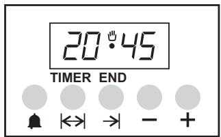 CANDY FCS201N - HarlaçáHe Ha TóUHbpeMe : - 2
