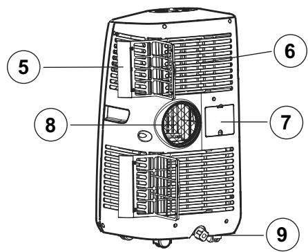 VORTICE ARTIK M12 - Components - 2