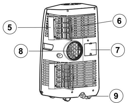 VORTICE ARTIK M12 - Composants - 2