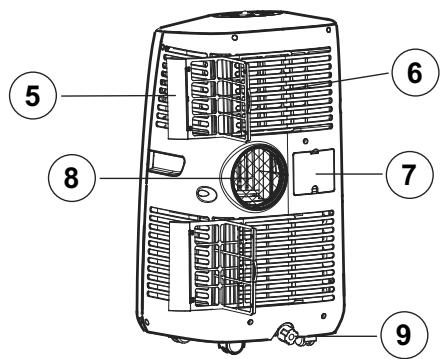 VORTICE ARTIK M12 - Componenti - 2