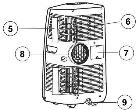 VORTICE ARTIK M12 - Componentes - 2