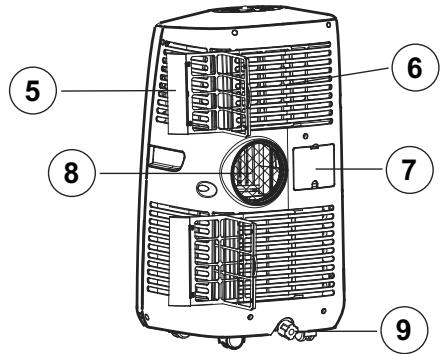 VORTICE KRYO POLAR 12 - Componenti - 2