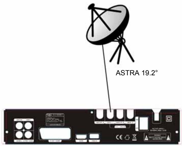 XORO SAT100488 - Verbindung mit der Antennenanlage - 1