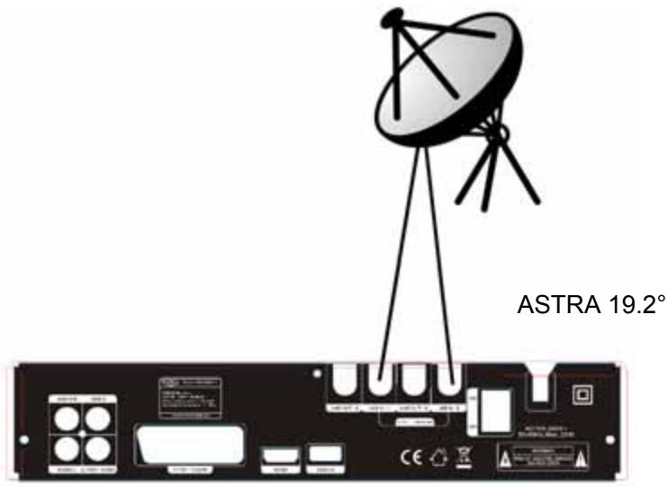 XORO SAT100488 - Beide Empfangsteile verwenden - 1