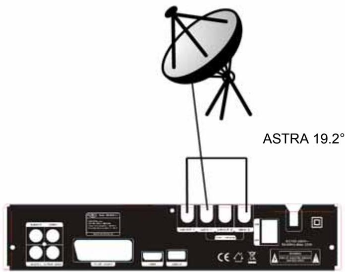 XORO SAT100488 - Verbindung mit der Antennenanlage - 1