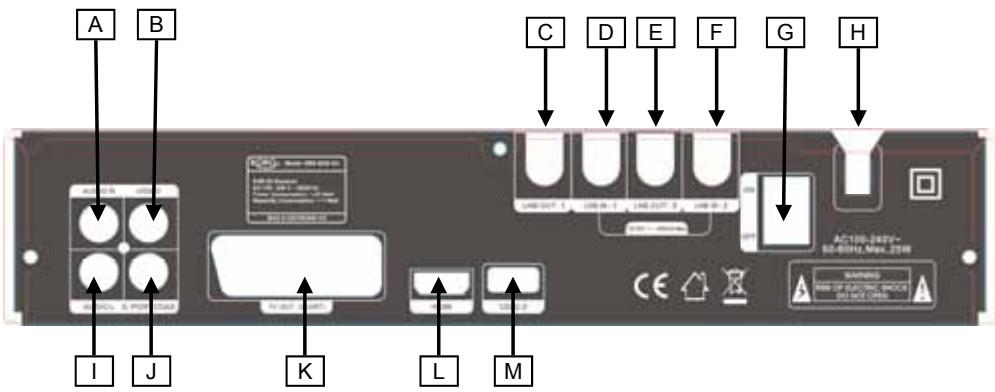XORO SAT100488 - Rückseite - 1