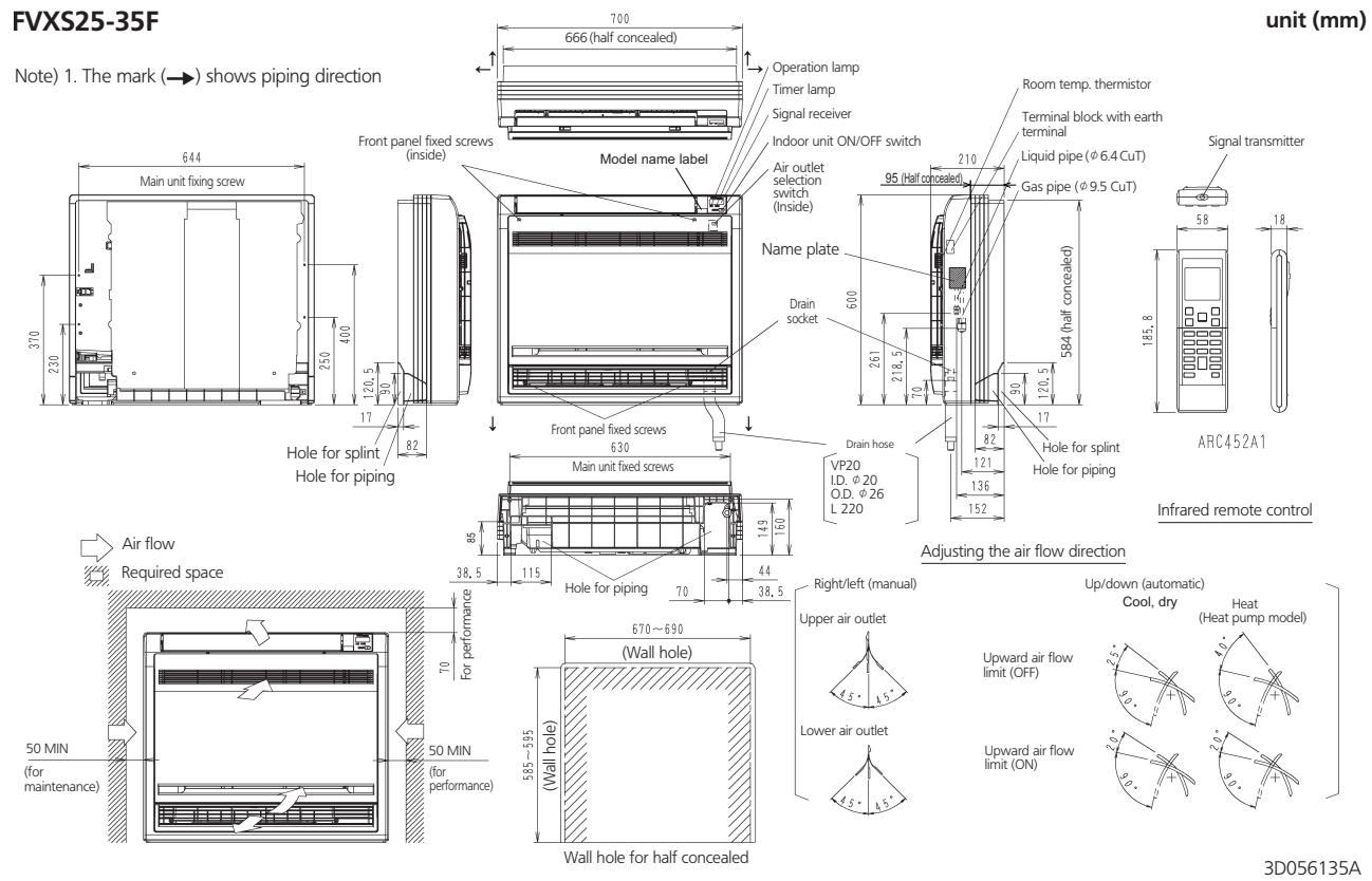 DAIKIN FVXS-F - 4-1 Dimensional Drawings - 1