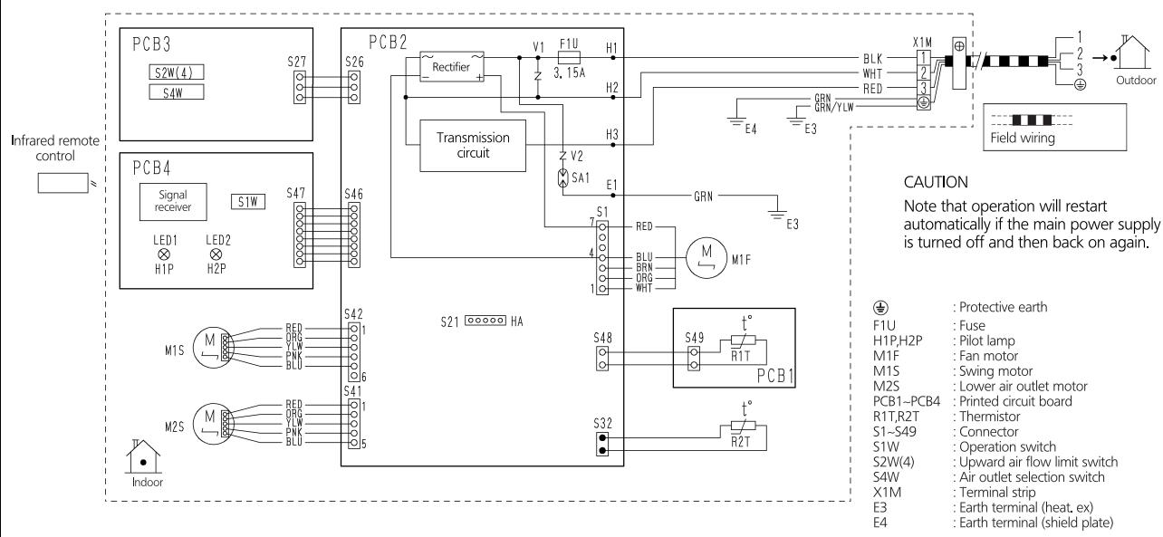 DAIKIN FVXS-F - - 1 Wiring Diagrams - Single Phase - 1