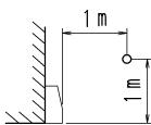 DAIKIN FVXS-F - NOTES - 1