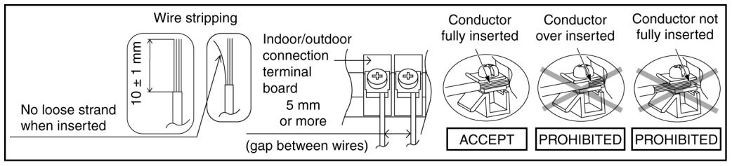 PANASONIC AQUAREA HT MHF (WH-MHF09G3E5) - AQUAREA HT MHF (WH-MHF12G6E5) - Wire Stripping and Connection Requirement - 1