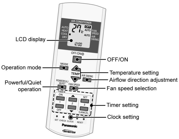 PANASONIC AQUAREA HT MHF (WH-MHF09G3E5) - AQUAREA HT MHF (WH-MHF12G6E5) - Remote Control - 1