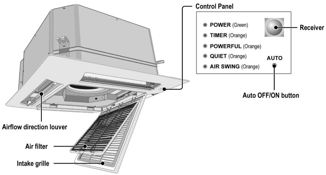 PANASONIC AQUAREA HT MHF (WH-MHF09G3E5) - AQUAREA HT MHF (WH-MHF12G6E5) - Indoor Unit - 1