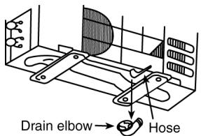 PANASONIC AQUAREA HT MHF (WH-MHF09G3E5) - AQUAREA HT MHF (WH-MHF12G6E5) - Disposal of Outdoor Unit Drain Water - 1