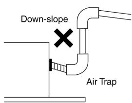 PANASONIC AQUAREA HT MHF (WH-MHF09G3E5) - AQUAREA HT MHF (WH-MHF12G6E5) - Indoor Unit Drain Piping - 3