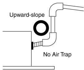 PANASONIC AQUAREA HT MHF (WH-MHF09G3E5) - AQUAREA HT MHF (WH-MHF12G6E5) - Indoor Unit Drain Piping - 4