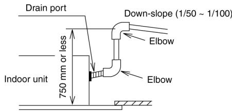 PANASONIC AQUAREA HT MHF (WH-MHF09G3E5) - AQUAREA HT MHF (WH-MHF12G6E5) - Indoor Unit Drain Piping - 2