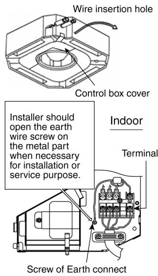 PANASONIC AQUAREA HT MHF (WH-MHF09G3E5) - AQUAREA HT MHF (WH-MHF12G6E5) - Connecting the Cable to the Indoor - 2