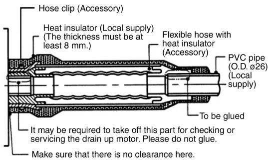 PANASONIC AQUAREA HT MHF (WH-MHF09G3E5) - AQUAREA HT MHF (WH-MHF12G6E5) - CAUTION - 2