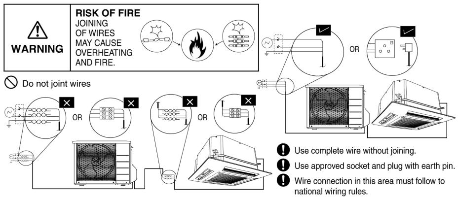 PANASONIC AQUAREA HT MHF (WH-MHF09G3E5) - AQUAREA HT MHF (WH-MHF12G6E5) - Wire Stripping and Connection Requirement - 2
