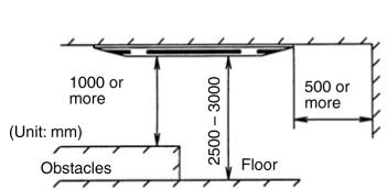 PANASONIC AQUAREA HT MHF (WH-MHF09G3E5) - AQUAREA HT MHF (WH-MHF12G6E5) - Selecting the Location for the Indoor Unit - 1