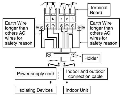 PANASONIC AQUAREA HT MHF (WH-MHF09G3E5) - AQUAREA HT MHF (WH-MHF12G6E5) - (FOR DETAIL REFER TO WIRING DIAGRAM AT UNIT) - 2