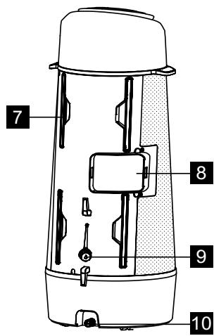 ELECTROLUX EXP26U338CW - AZ EGYSÉG LEÍRÁSA - 2