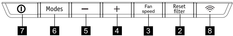 ELECTROLUX EXP26U338CW - PANELU STEROWANIA - 2