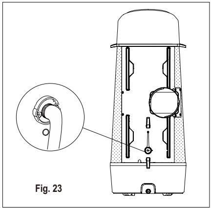 ELECTROLUX EXP26U338CW - Evacuarea - 1