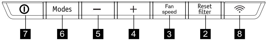 ELECTROLUX EXP26U338CW - KEZELÖPANEL - 2