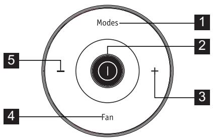 ELECTROLUX EXP26U338CW - Fernbedienung - 1