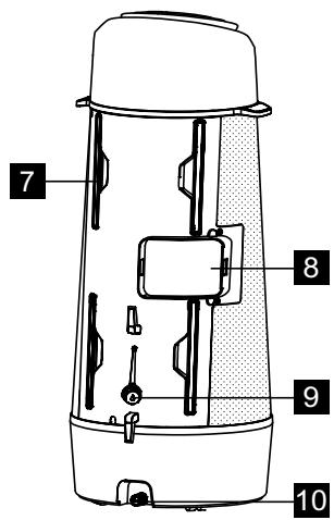 ELECTROLUX EXP26U338CW - DESCRIEREA UNITĂȚII - 2