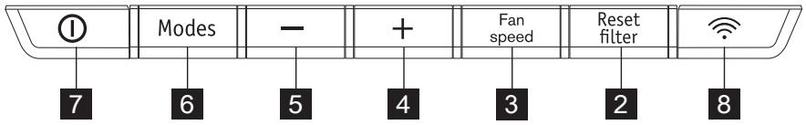 ELECTROLUX WP71-265WT - BEDIENFELD - 2