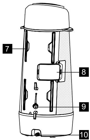ELECTROLUX WP71-265WT - OPIS URZADZENIA - 2