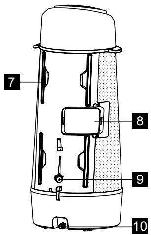 ELECTROLUX WP71-265WT - POPIS ZARÍZENÍ - 2