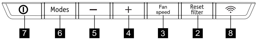 ELECTROLUX WP71-265WT - KEZELÖPANEL - 2