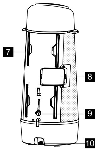 ELECTROLUX WP71-265WT - ENHEDSBESKRIVELSE - 2