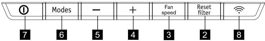 ELECTROLUX WP71-265WT - OHJAUSPANEELI - 2