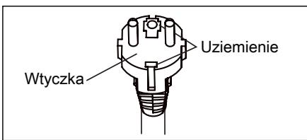 ELECTROLUX WP71-265WT - OSTROZNIE! Ostrzeżenia d - 1