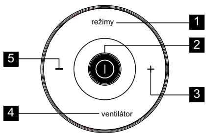 ELECTROLUX WP71-265WT - Dialekové ovladanie - 1
