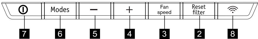 ELECTROLUX WP71-265WT - CONTROL PANEL - 3