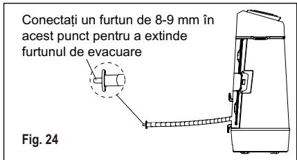 ELECTROLUX WP71-265WT - Evacuarea - 2