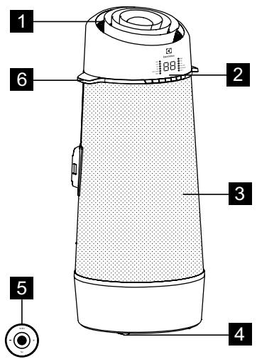 ELECTROLUX WP71-265WT - DESCrizIONE DELL'APPARECCHIATURA - 1