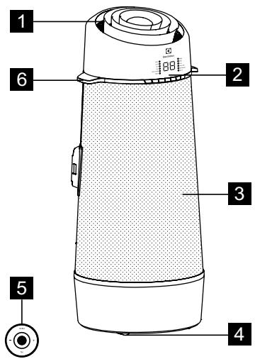 ELECTROLUX WP71-265WT - DESCRIEREA UNITății - 1