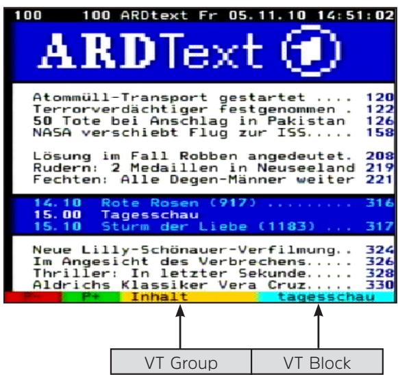 TECHNISAT DIGIT S3 HD - Teletext - 1