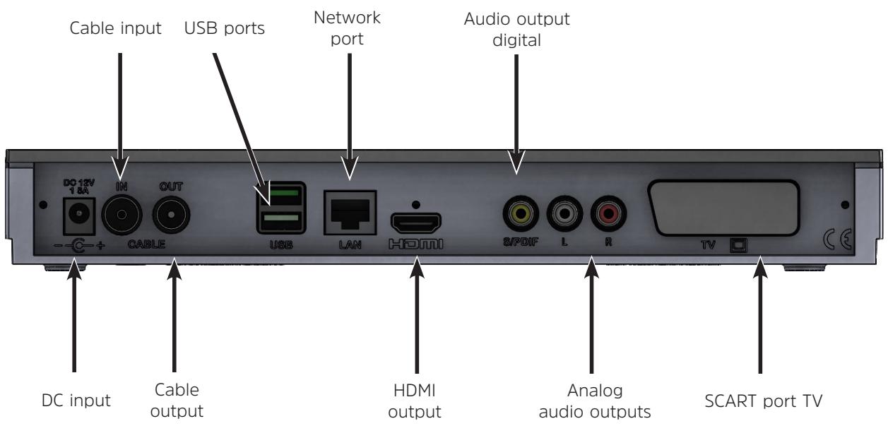 TECHNISAT DIGIT S3 HD - Card reader: - 1