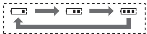 PANASONIC KX-FC 275 G-S - Charge des batteries - 1