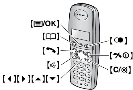 PANASONIC KX-FC 275 G-S - Répertoire du combiné - 1