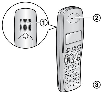 PANASONIC KX-FC 275 G-S - Combiné - 1