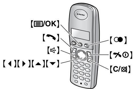 PANASONIC KX-FC 275 G-S - Avec le combiné - 1