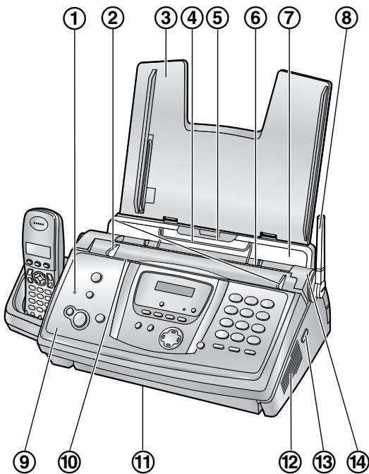 PANASONIC KX-FC 275 G-S - Base - 1